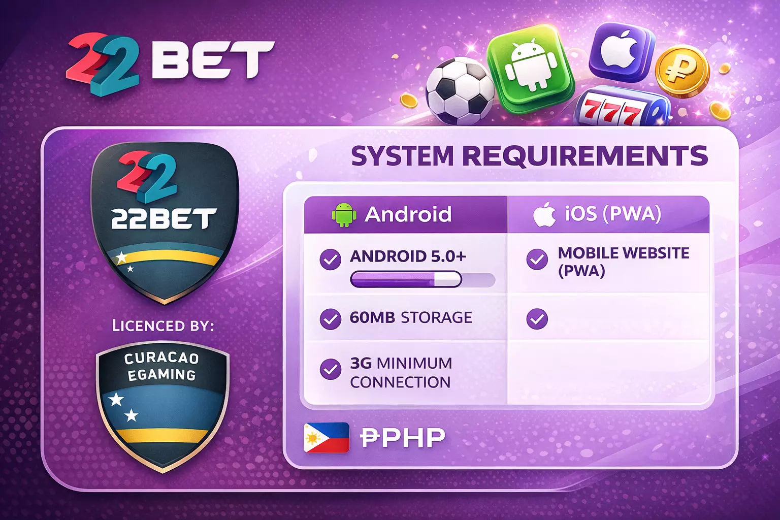 22Bet System Requirements