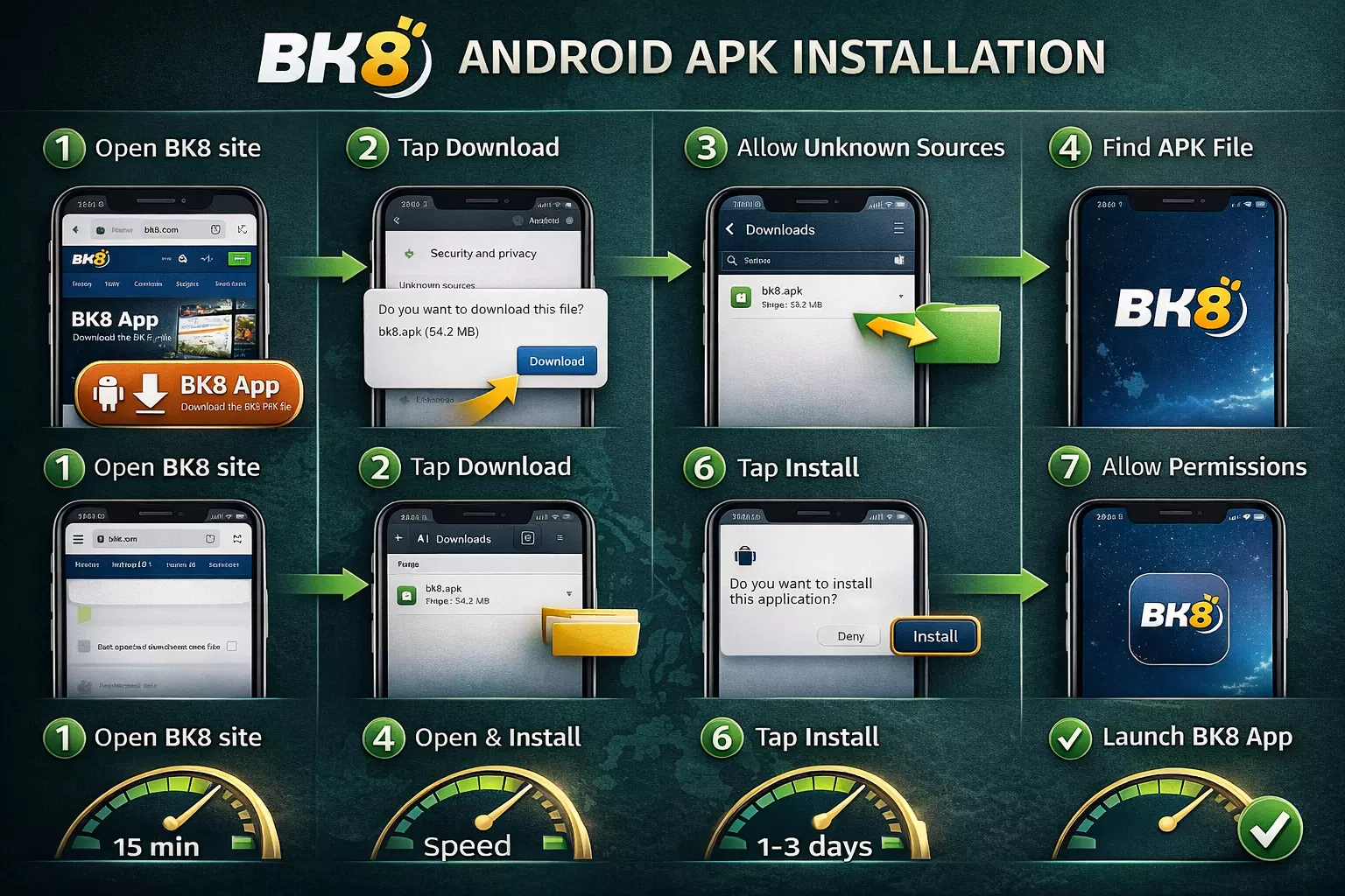 BK8 Android Installation